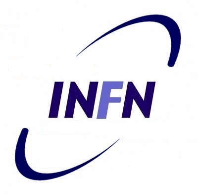 INFN Headquarters